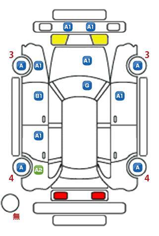 車両状態