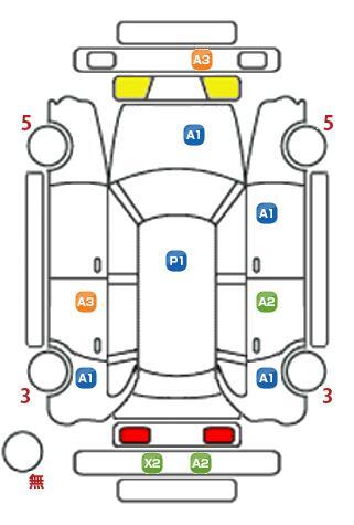 車両状態