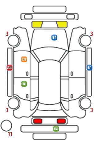 車両状態