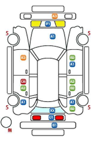 車両状態