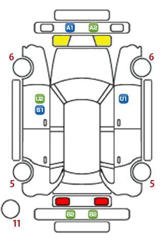 車両状態