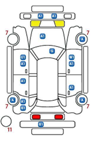車両状態