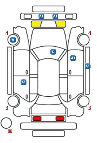車両状態