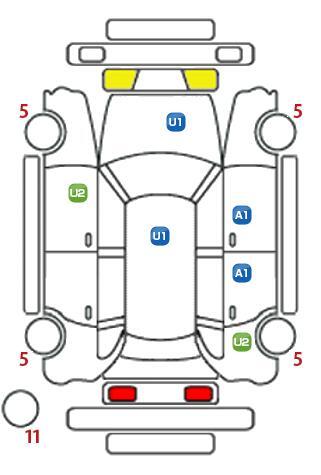 車両状態