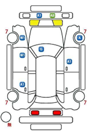 車両状態