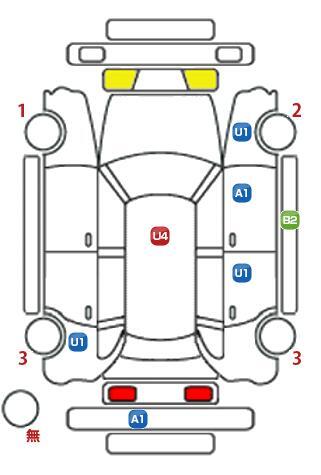 車両状態
