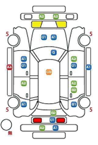 車両状態