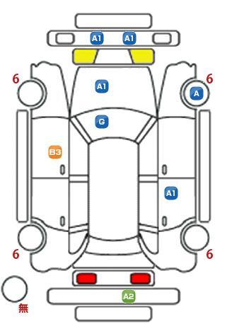 車両状態