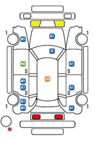車両状態