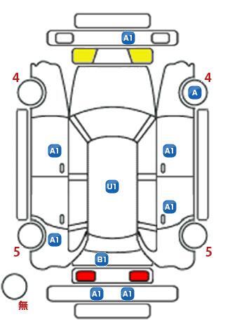 車両状態