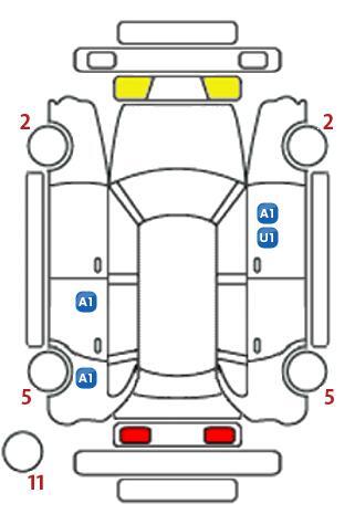 車両状態