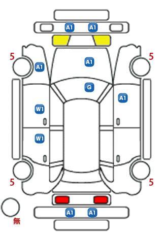 車両状態