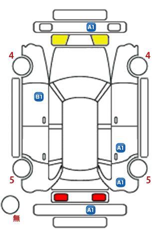 車両状態