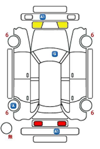 車両状態