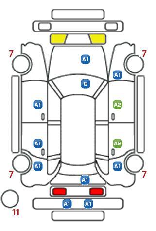 車両状態