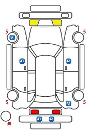 車両状態