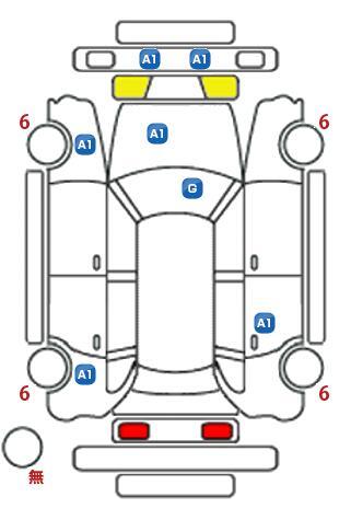 車両状態