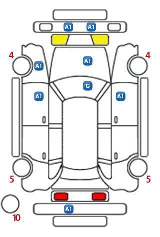 車両状態