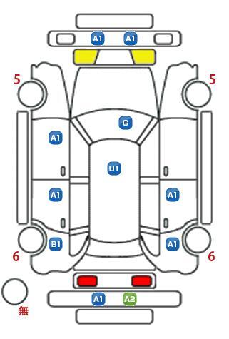 車両状態