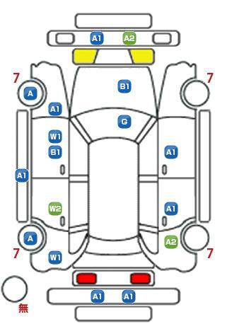 車両状態