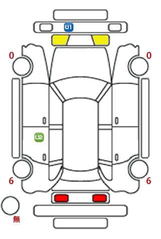 車両状態