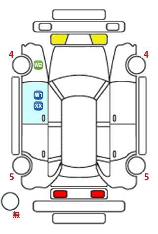 車両状態
