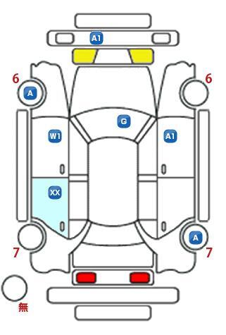 車両状態