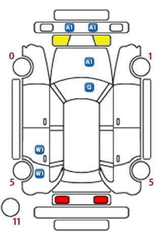 車両状態