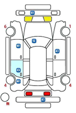 車両状態