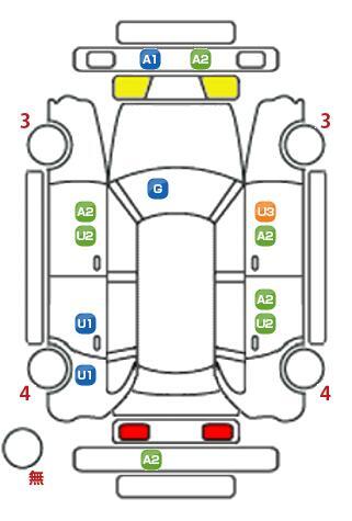 車両状態