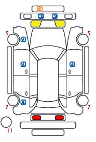 車両状態