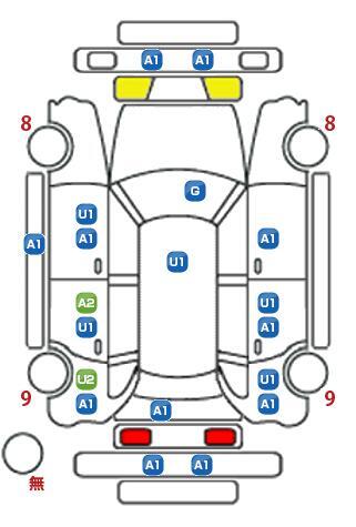 車両状態