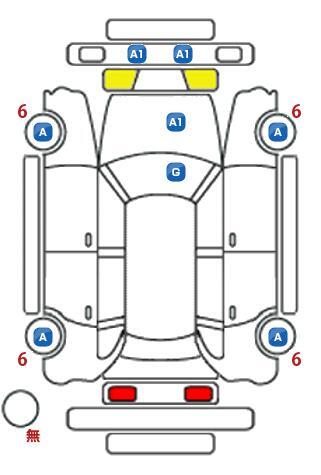 車両状態