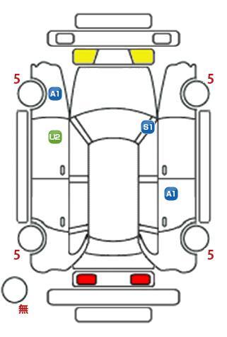 車両状態