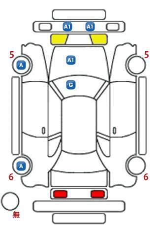 車両状態