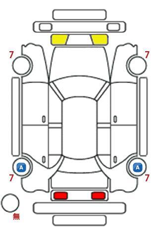 車両状態