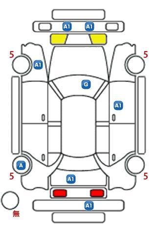 車両状態