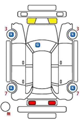 車両状態