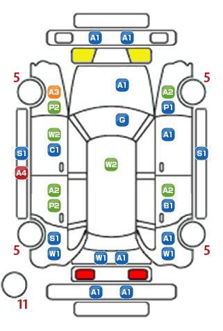 車両状態