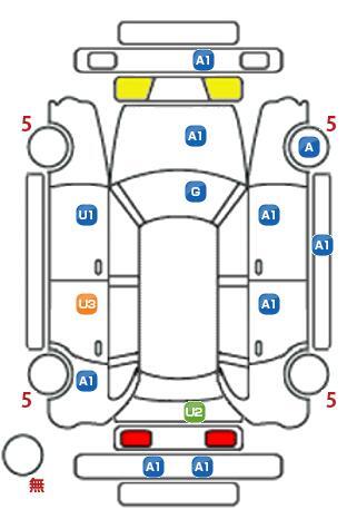 車両状態