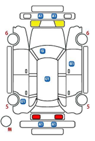 車両状態