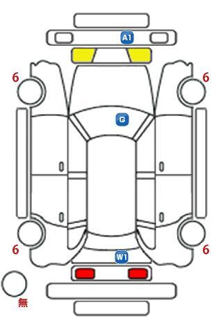 車両状態