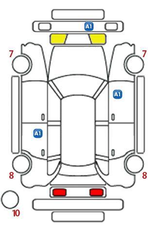 車両状態