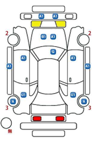 車両状態