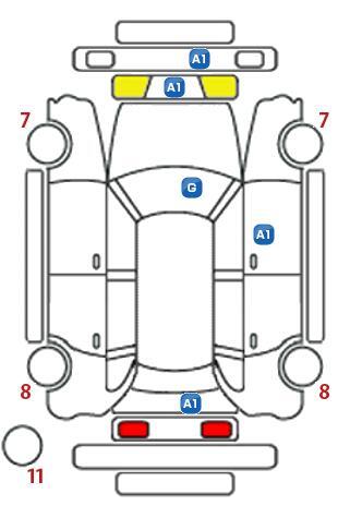 車両状態