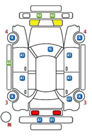 車両状態
