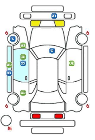 車両状態