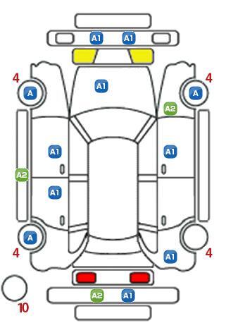 車両状態