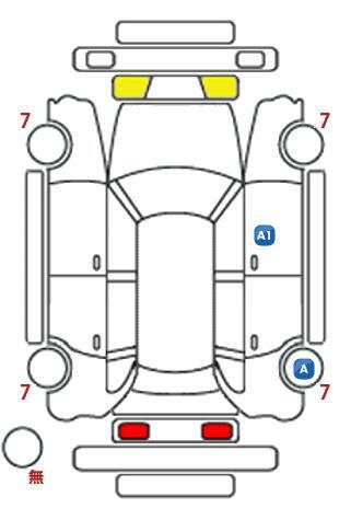 車両状態
