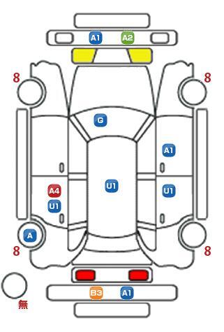 車両状態